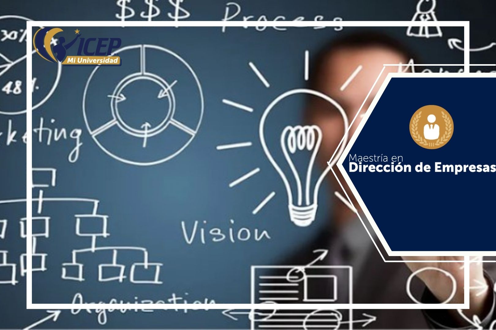 PLANEACIÓN ESTRATÉGICA - Maestría en Dirección de empresas