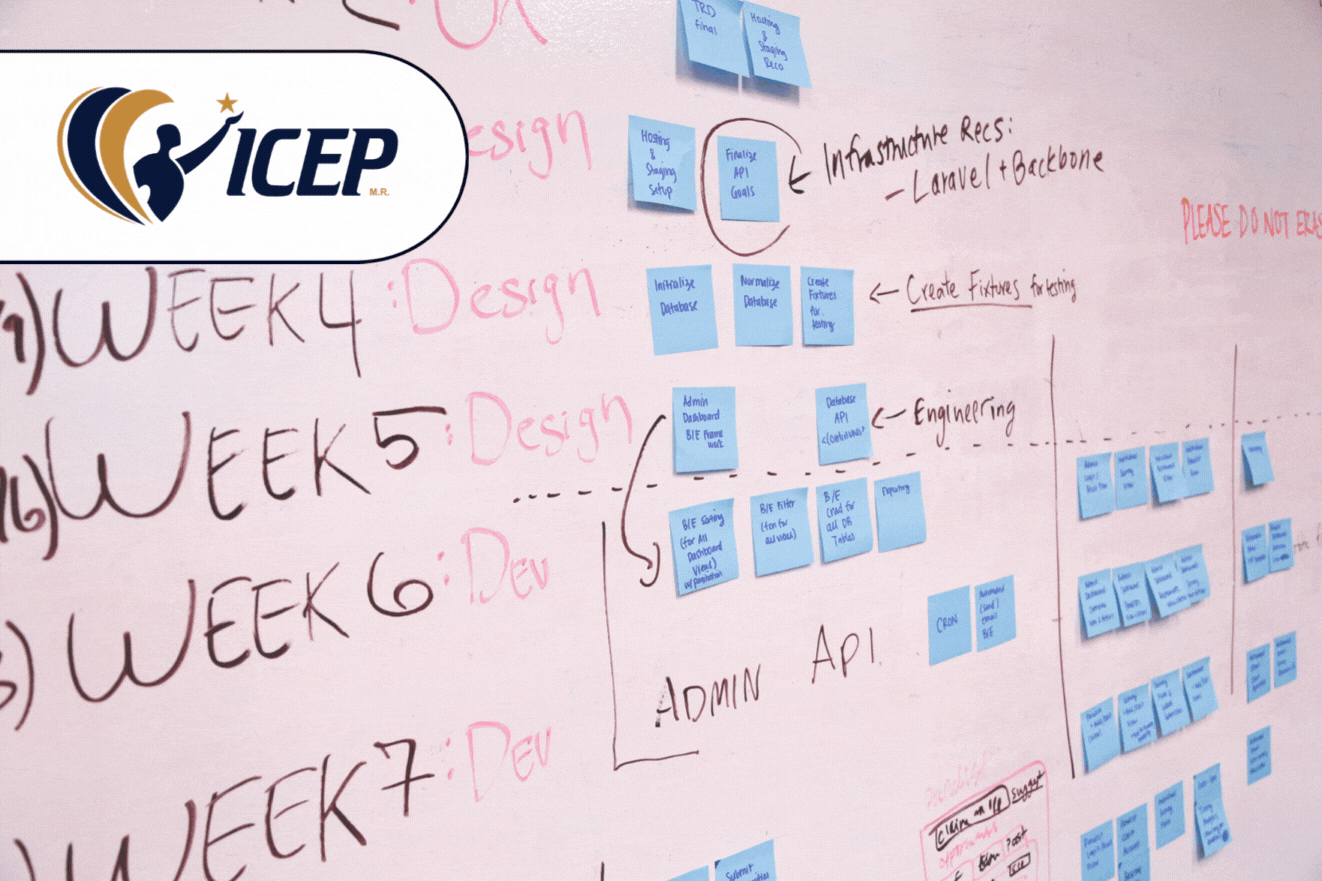 Formulación y Evaluación de Proyectos :